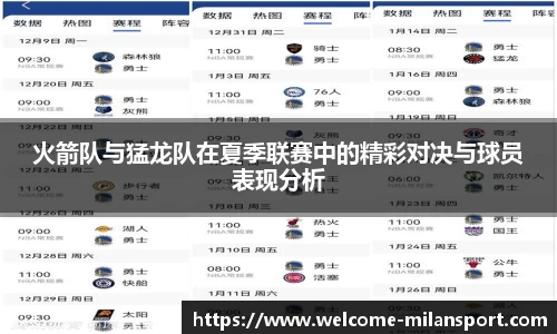 火箭队与猛龙队在夏季联赛中的精彩对决与球员表现分析
